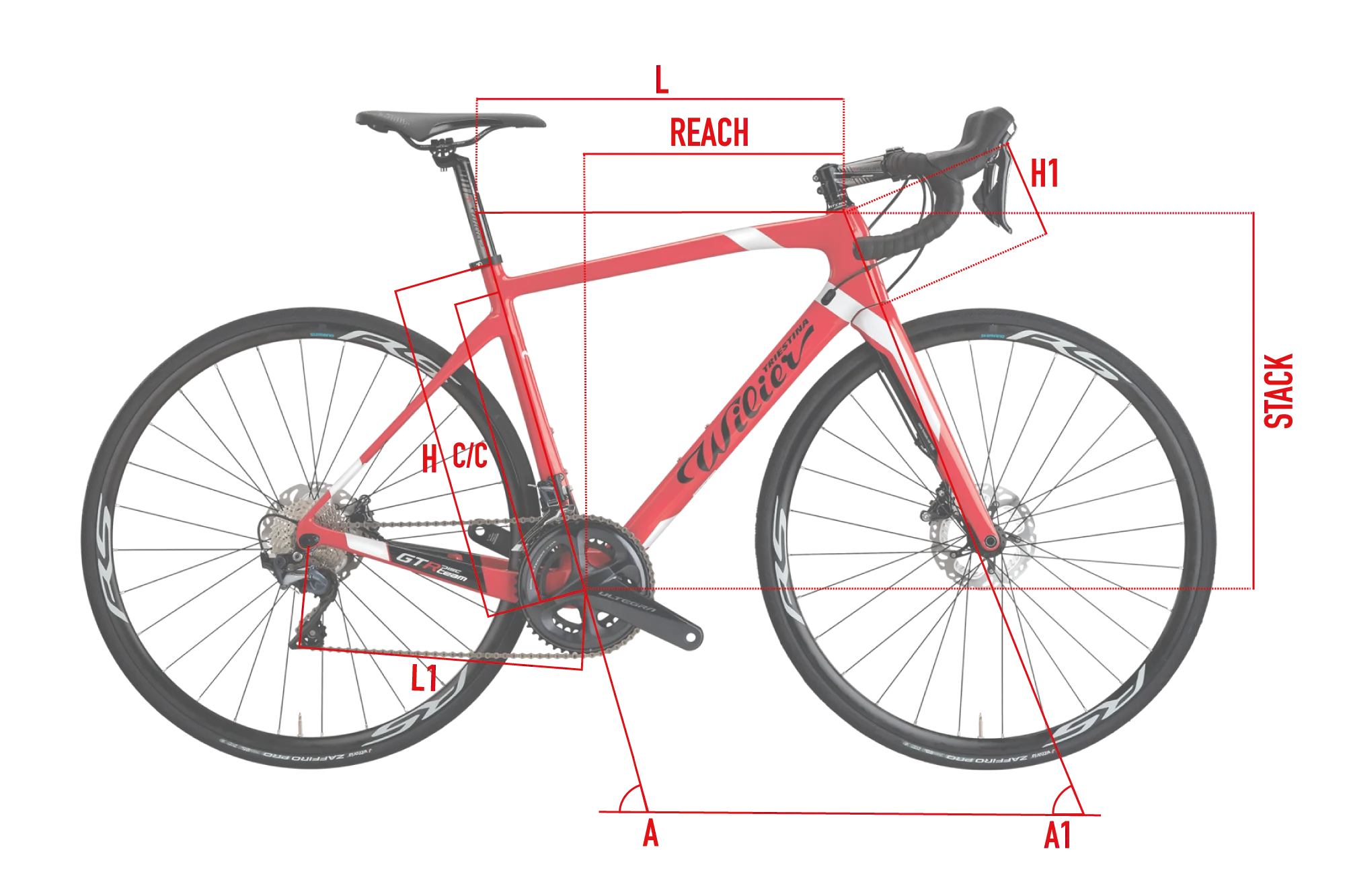 Wilier GTR Team Disc Road Bike